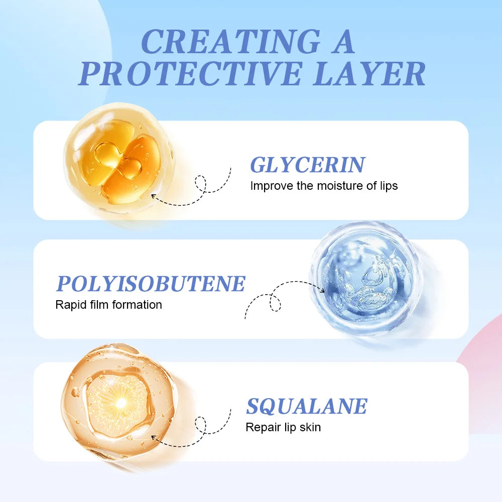 Rave Lady Tinted Lip Balm Long-lasting Moisturizing Color Changing Lipstick Care Repair Dry Temperature Change Makeup Lip Mask